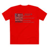 Never Waver Definition Men's Staple Tee