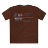 Never Waver Definition Men's Staple Tee