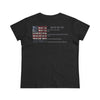 Never Waver Definition Women's Midweight Cotton Tee