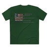 Never Waver Definition Men's Staple Tee